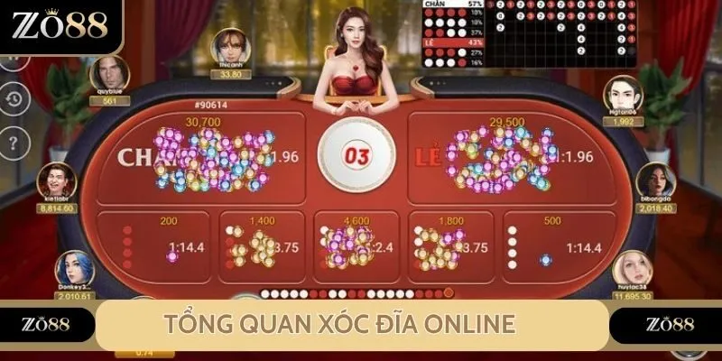 Tổng quan xóc đĩa online